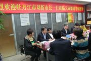 牡丹江市人民政府刘忻市长莅临天成投资集团考察指导