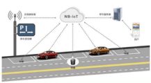 乐天成汽车产业公司与润铭科技公司建立战略合作伙伴关系